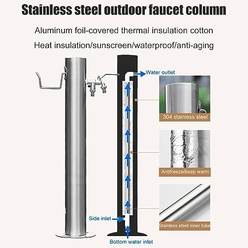 Generic Stainless Steel Garden Water Column with Faucet for Washing and Watering, Outdoor Water Tap Anti-Freezing Fountain and Hose Stand, 20.5×86CM - Image 3