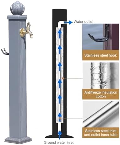 Aluminum Vertical Garden Water Column, Freestanding Outdoor Faucets, Garden Hose Holder, Water Hydrant (for Car Washing and Watering)(114 cm/44.9in) - Image 3