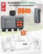 WiFi Sprinkler Timer 4 Zone, WiFi Smart Water Timer for Garden Hose - Image 3