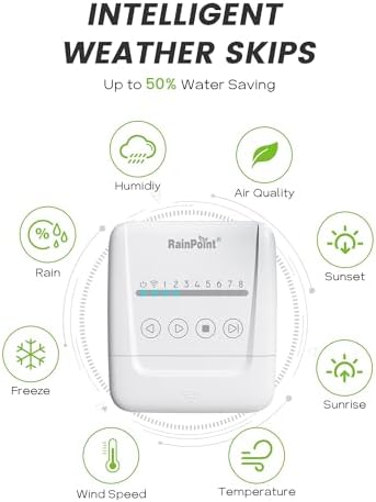 RAINPOINT Smart Sprinkler Controller, WiFi Sprinkler Controller 8 Zone-Local Weather Intelligence, Programmable Smart Irrigation System with APP Remote Control, Rain Skips, Rain Sensor Compatibility - Image 2