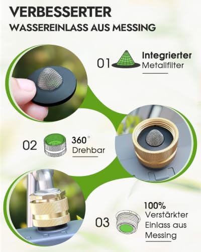 Insoma 4-Zone Water Timer with Brass Inlet, Automatic Garden Hose Timer with Manual/Rain Delay & Large Display, IPX5 Waterproof Faucet Timers for Sprinkler System, Yard, Lawn, Greenhouse - Image 2