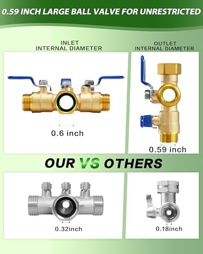 Garden Hose Splitter, 3 Way Heavy Duty Brass hose splitter, Water Hose Bib Spigot Splitter with 0.59" Full Flow Ball Valve Outlet & Shut-Off Valve 3/4'' Connector Outdoor Water Faucet Adapter（Blue） - Image 3