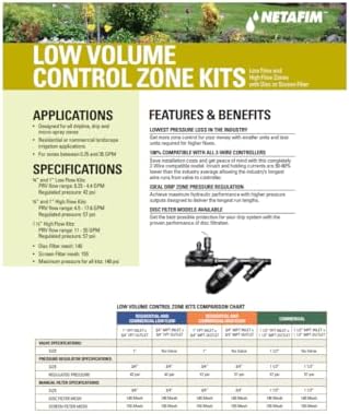 Netafim Low Volume Control Zone Kits (0.25-4.4 GPM) - Image 3