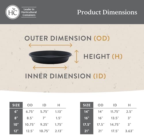The HC Companies Flower Pot Saucers - Plastic Plant Saucer for Outdoors & Indoors - Traditional Design Plant Pot Trays for Water Drainage - Durable & Stylish Round Plant Tray (21-inch Black) - Image 6
