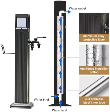 Garden Water Column with Hose Holder,Vertical Water Column Free Standing Faucet with Solar Powered LED Light, Frost Free Hydrant for Farm Irrigation and Watering(74cm/29.1in) - Image 5