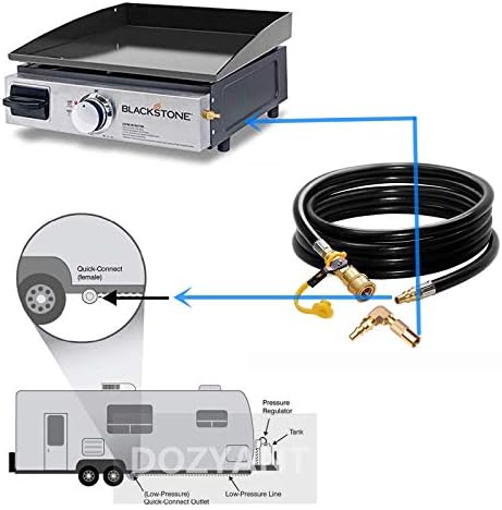 12 ft RV Propane Quick Connect Hose for Blackstone 17 and 22 Inch Griddles - Image 5