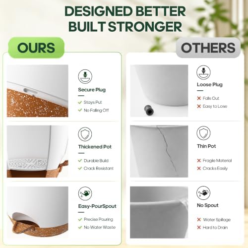 6 Size Self Watering Pots for Indoor Plants, Flower Plant Pot, White - Image 6