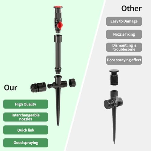 Flexible Sprinkler System, Above Ground DIY Irrigation Kit - Image 4