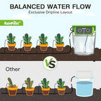 RainPoint WiFi Solar Drip Irrigation System, Smart Automatic Plant Watering Kit with App Control, Solar & USB-C, Tap-Free Watering System for Balcony, Backyard & Container Garden Plants, 10-15 Plants - Image 5