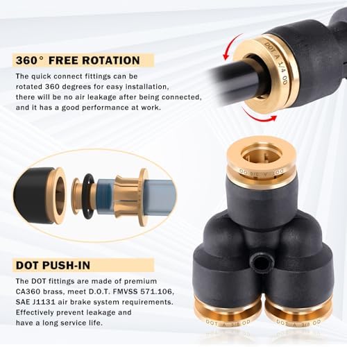 CheeMuii 39 PCS DOT Air Line Fittings Kit 1/4 3/8 1/2 Quick Connect Fitting - Image 4