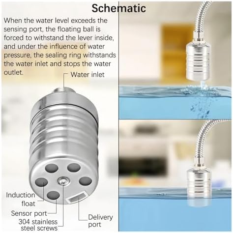Water Level Control Float Valve 304 Stainless Steel Fully Automatic Water Level Control Float Valve,Auto Shut Off Float Valve for Water Tank(L1) - Image 6