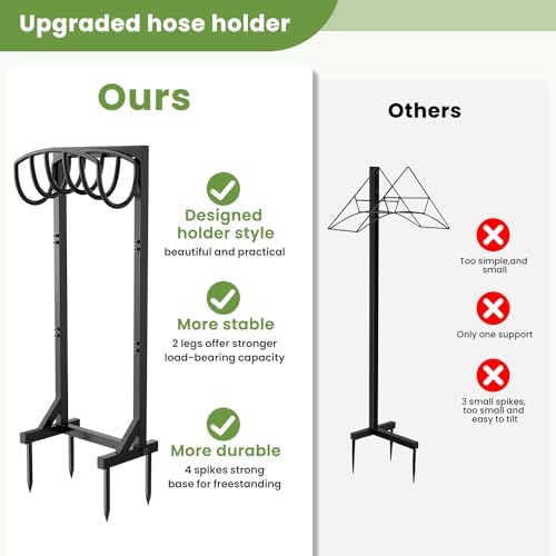 Pattiumo Garden Hose Holder Stand, Heavy Duty Freestanding Metal Hose Holder with 4 Spikes, Hose Reel Alternative Holds up to 150 ft for Yard Lawn Garden Patio - Image 2