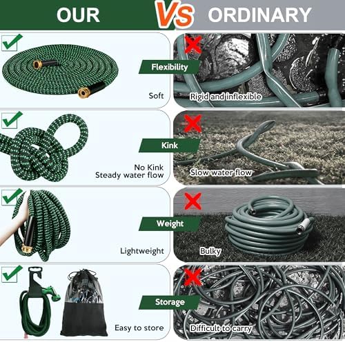 Expandable Garden Hose 100 ft with 10 Function Spray Nozzle, Flexible, Kink Free, Leak-Proof, Ultra Lightweight Retractable Stretch Water Hose 100ft for Yard, Lawn, Car Wash and Outdoor (Black Green) - Image 7