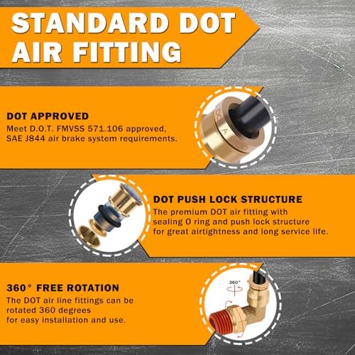 56 Pcs Brass DOT Air Line Fittings kit with Brass Bushings - Image 3