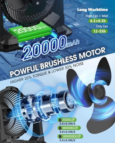 Ausic Portable Misting Fan, 9L 10-inch Outdoor Mist Fans for Outside Patios Cooling, 20000mAh Rechargeable Battery Fan with Water Box, 3 Strong Winds, 3 Spray Mister, Camping/Beach Summer Essentials - Image 4