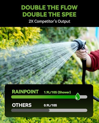 RAINPOINT Full-Metal Garden Hose Nozzle, Heavy Duty Water Hose Nozzle Sprayer With 10 Adjustable Patterns & High Flow,Thumb Control For Flow Adjustment, Ideal For Watering, Washing, Cleaning,Black - Image 5