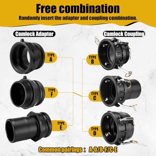 Pelopy 6 Pcs 4 Inch Black Cam Lock Fittings Kit - Image 5