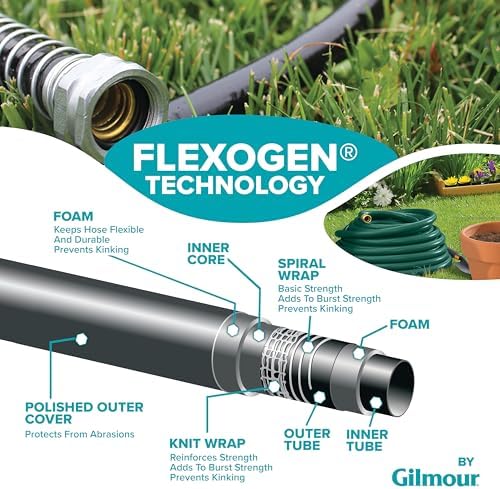 Gilmour 5/8" x 100' Heavy Duty Flexogen Water Hose, Flexible Garden Hose for Vegetable Gardens, Flower Beds, and Lawn Sprinklers, Green - Image 2