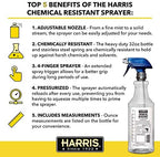 HARRIS 100% Chemically Resistant Professional Spray Bottles, 32oz (12-Pack) - Image 3