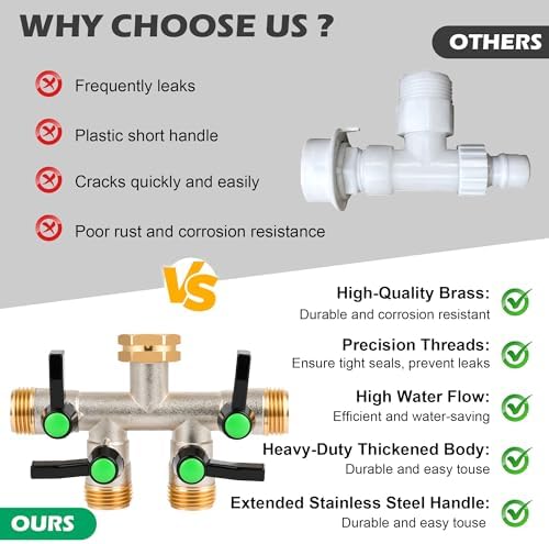 Love Is War 4 Way Hose Splitter Garden Outdoor Water Spigot Splitter - Image 6