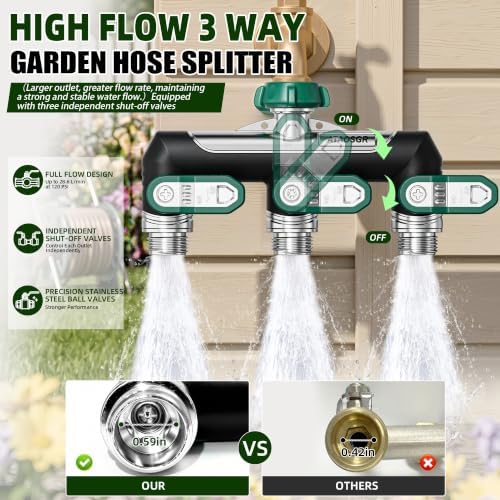 Garden Hose Splitter 3 Way, Heavy Duty Metal, 3/4" GHT, Green - Image 5