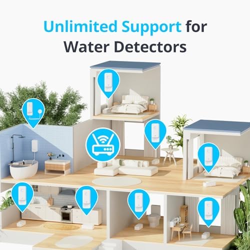 SwitchBot 3 Pack Water Leak Detector for Home, Water Leak Sensor, No Hub - Image 2