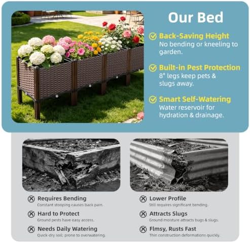 Raised Garden Bed with Legs, 20" Tall Planters for Outdoor Plants 63"Lx16"W - Image 7