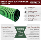 Gloxco Heavy Duty EPDM All Weather Suction Hose Assembly, Black Tube, Lime Green Helix, 3" Inside Diameter with Male x Female NPSM Pinlug Fittings Installed, 20 ft Length - Image 6