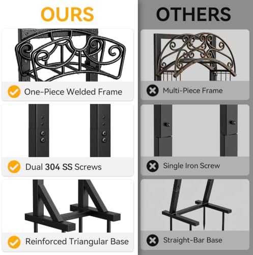 Garden Hose Holder Stand, Freestanding Metal Water Hose Storage Rack with Hooks for Outside Yard Lawn, Heavy Duty - Image 5