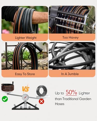 Heavy Duty Hybrid Rubber Garden Hose 50FT, 5/8", Water Hose for Outside - Image 6