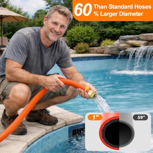 SPECILITE 1" Garden Water Hose 50ft, 3X Faster Flow & Time Saving - Image 2
