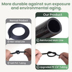 240FT Drip Irrigation System Kits, Quick-Connect Garden Watering System for Raised Bed, Potted Plants, Lawn, Greenhouse with 1/2 inch Hose 1/4 inch Tubing and Accessories - Image 6