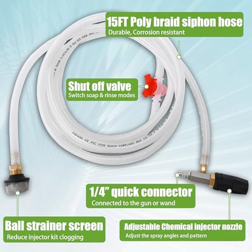 FIXFANS Pressure Washer Long Range Nozzle Kit 4-4.5GPM with 15FT Braid Hose - Image 6