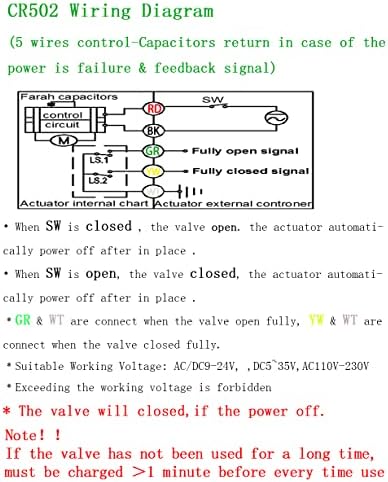 Two Way Five-Wires Control Normally Closed Brass 1 Inch AC110-230V Motorized Ball Valve with Position Indicator - Image 6