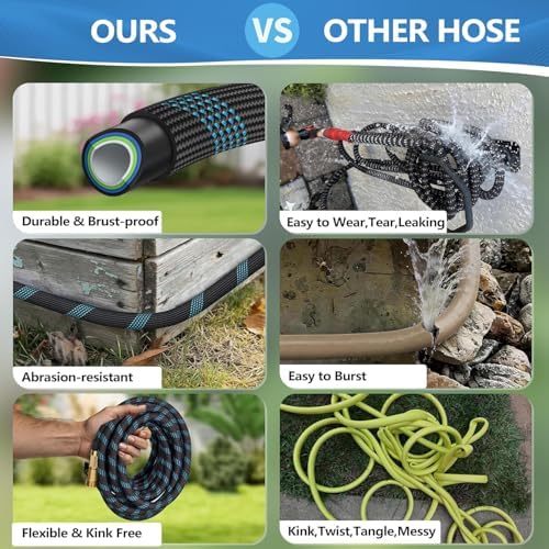 50 FT Non-Expandable Garden Hose, 2026 New Upgraded Flexible Water Hose, Ultra Lightweight Non-Expanding hoses with 10 Function Sprayer, Leak proof, Pressure Resistant for Yard, Outdoor - Image 6