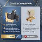 G1/2 DN15 230V Automatic Timed Water Electronic Timed Drain Valve for Air Compressor Condensate Management(230V) - Image 7