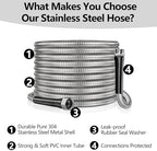 150ft Garden Hsoe - 2026 New 304 Stainless Steel Garden Hose with 3/4'' Fittings – Lightweight, Durable, and Kink-Free, Metal Water Hoses for Gardening - Image 6