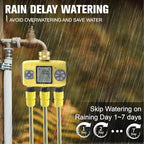 3 Outlets Smart Sprinkler Timer for Garden Hose, Programmable Digital Display Water Hose Timer Outdoor, IPX5 Watering System for Lawn, 0.75 or 0.5 Inch Faucets - Image 4