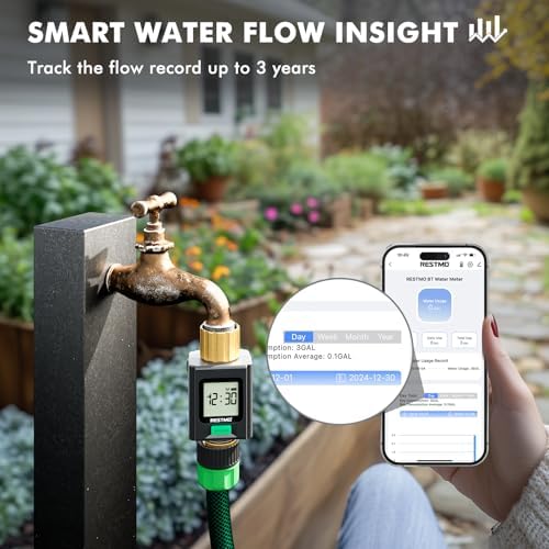 RESTMO Smart Water Flow Meter with Screen Backlight, 2.4GHz WiFi Connection - Image 4