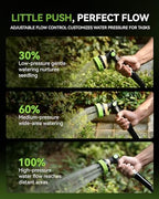 RAINPOINT Garden Hose Nozzle, Watering Wand Set,Hose Sprayer For Watering Plants - Image 2