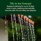 Rain Bird TRU6I Program-Based Indoor Irrigation Controller/Timer, WiFi Ready, 6-Zone/Station - Image 6