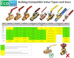 EVC200-HCSML The Bulldog Valve Robot, Z-Wave Water Valve, Smart Home Controller Required, Easy to Install and No Plumbing Required, Valves up to 1.5" - Image 3