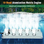 Ultrasonic Mist Maker Fogger 10 Head(8400ml/H) - Image 2