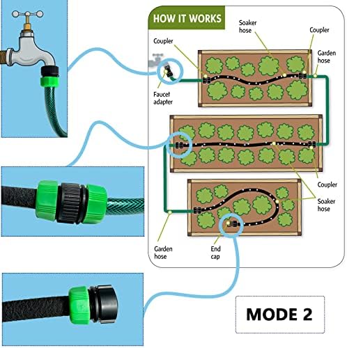 AMRITA 1/2"Soaker Hose KIT, Soaker Hose 60ft+PVC Garden Hose 50ft - Image 5