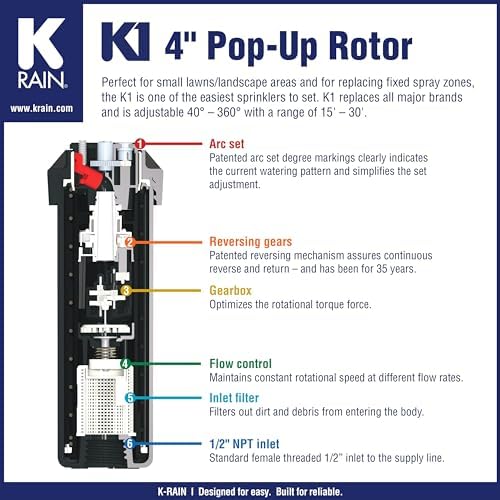 K Rain K1 1/2" Smart Set Rotor 4" Pop-Up| 15' - 30' Spray Distance, 40° - 360° Arc Spray Pattern | Includes Install Kit (5 Pack) - Image 2