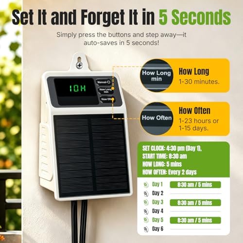 Mcbazel Solar Automatic Drip Irrigation Kit, USB-C & Solar-Powered Plant Waterer for 10 Potted Plants, Auto Watering System with Timer & Anti-Siphon, IPX5 Waterproof for Indoor Outdoor Vacation - Image 5