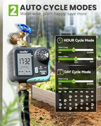 RAINPOINT Sprinkler Timer for Garden Hose - Hose Timer with Cycle & Soak/Rain Delay/Automatic Watering/Manual Watering, Programmable Irrigation System with Large Display, Brass Inlet & Outlet - Image 6