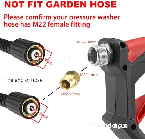 Tool Daily Short Pressure Washer Gun with Foam Cannon, 1/4" Quick Connect - Image 3