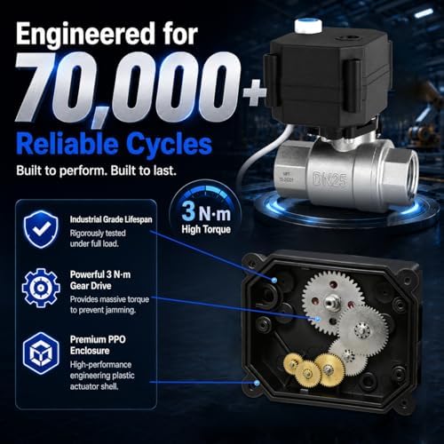 WiseWater 1" NPT Motorized Ball Valve, 9-24V AC/DC Auto Return Fail-Safe - Image 5
