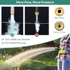 HOMEIDEAS 100 ft Leak-proof Stainless Steel Metal Garden Hose Set - Newly Premium SUS304 Spring Protective Sleeve, Anticorrosive 3/4" Brass Fittings - Perfect for Outdoor Watering - Image 4